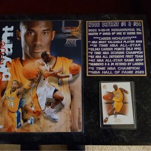 Basketball Legend Wall Art with Card